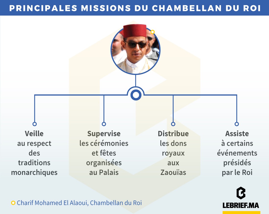 missions chambellan